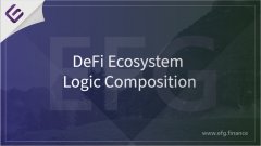 Ecochain的本钱逻辑将改动Defi Ecosystem